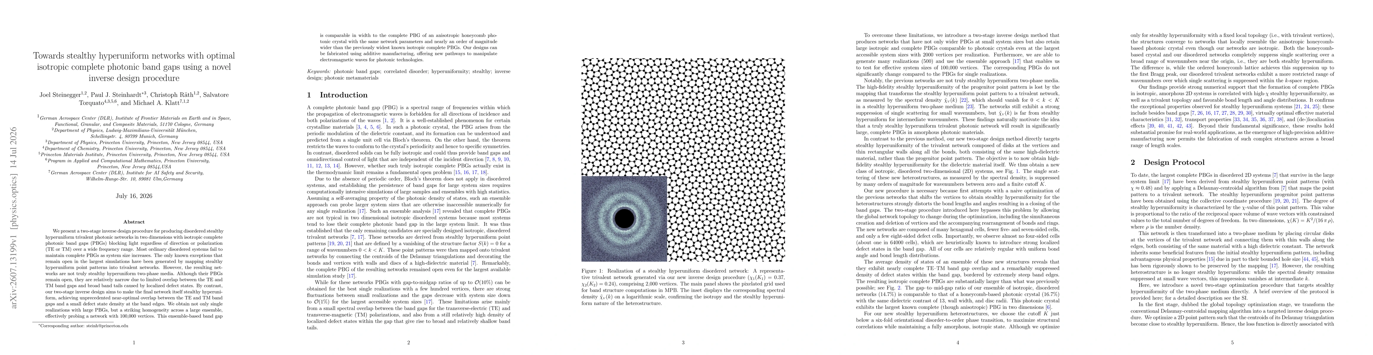 Thumbnail for Towards stealthy hyperuniform networks with optimal isotropic complete photonic band gaps using a novel inverse design procedure