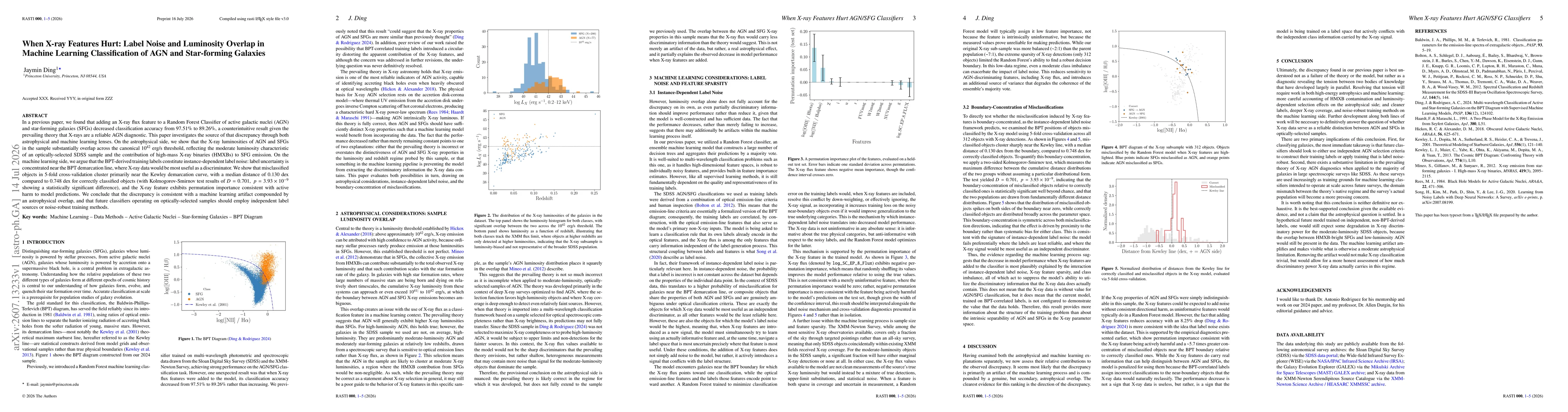Thumbnail for When X-ray Features Hurt: Label Noise and Luminosity Overlap in Machine Learning Classification of AGN and Star-forming Galaxies