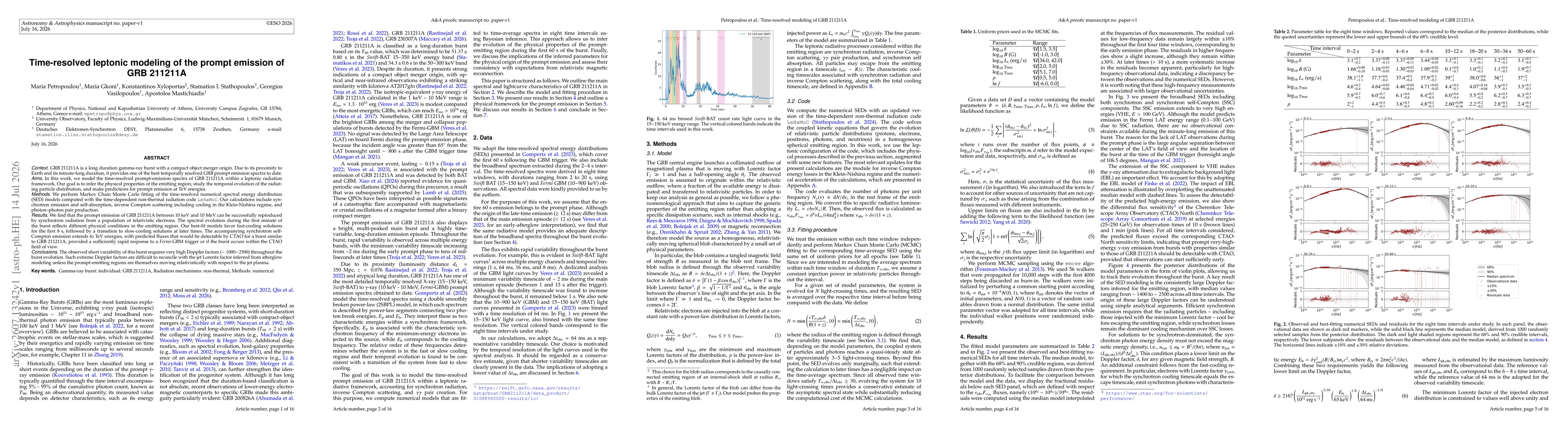 Thumbnail for Time-resolved leptonic modeling of the prompt emission of GRB 211211A
