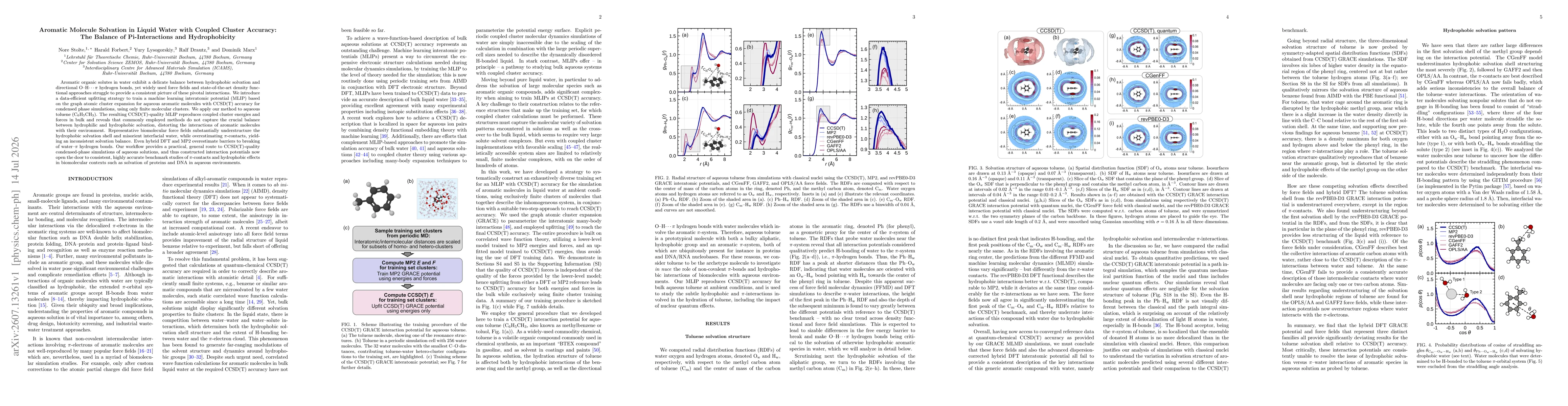 Thumbnail for Aromatic Molecule Solvation in Liquid Water with Coupled Cluster Accuracy: The Balance of Pi-Interactions and Hydrophobicity