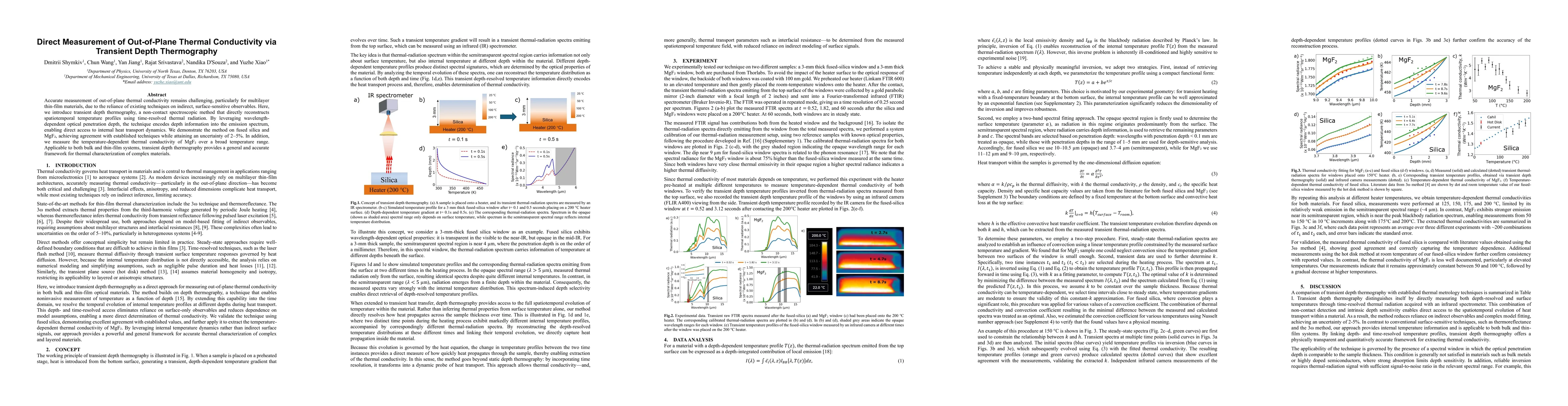 Thumbnail for Direct Measurement of Out-of-Plane Thermal Conductivity via Transient Depth Thermography