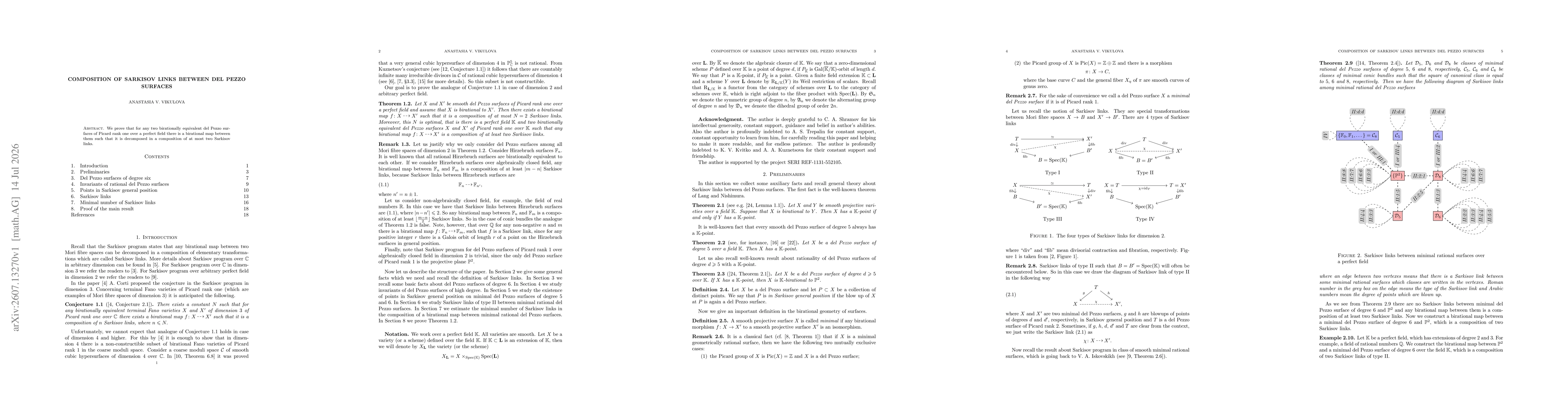 Thumbnail for Composition of Sarkisov links between del Pezzo surfaces