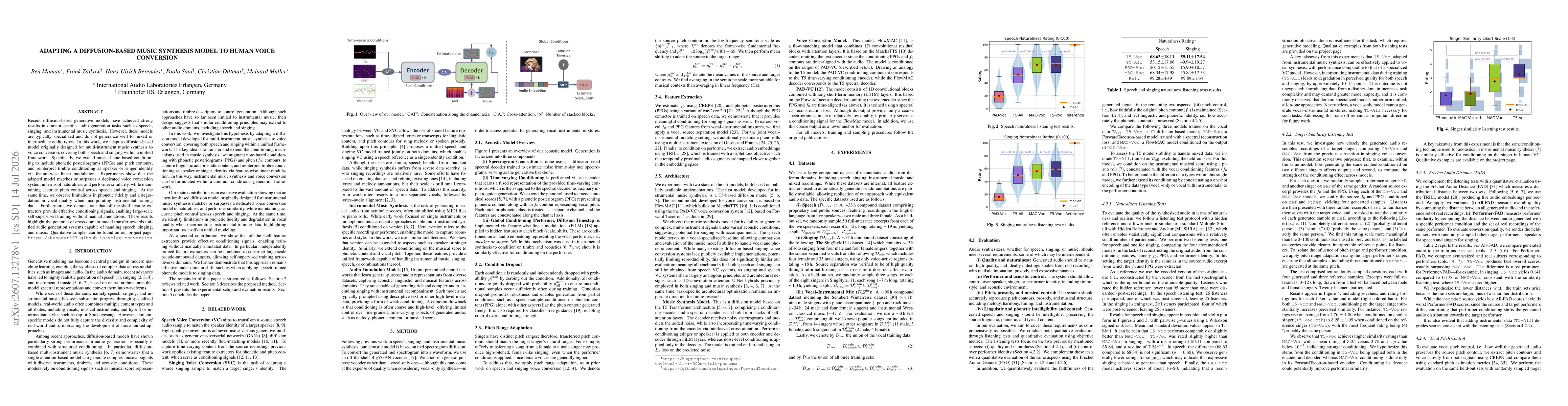 Thumbnail for Adapting a Diffusion-Based Music Synthesis Model to Human Voice Conversion