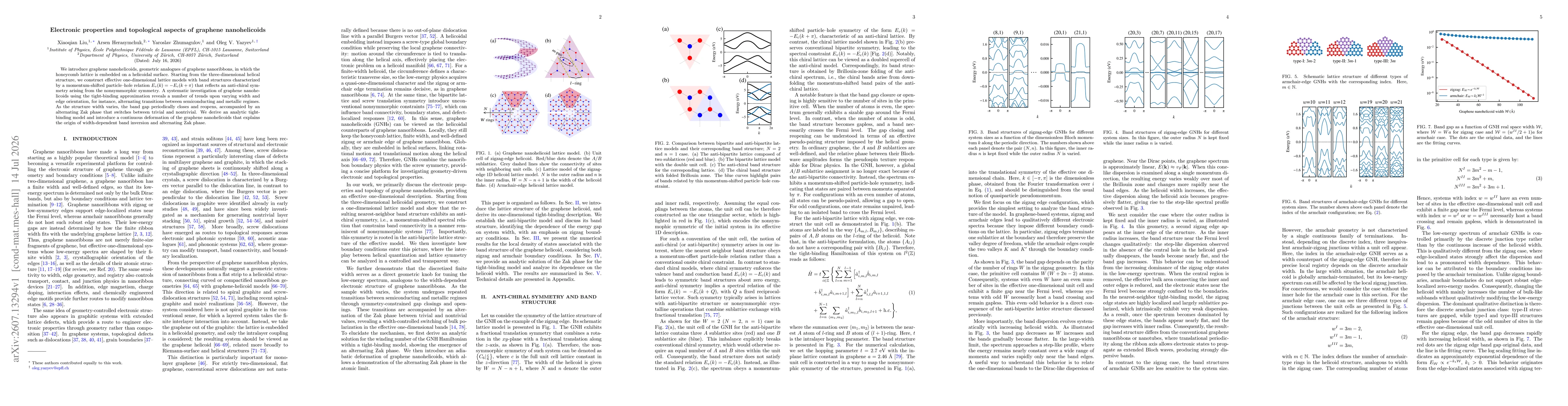 Thumbnail for Electronic properties and topological aspects of graphene nanohelicoids
