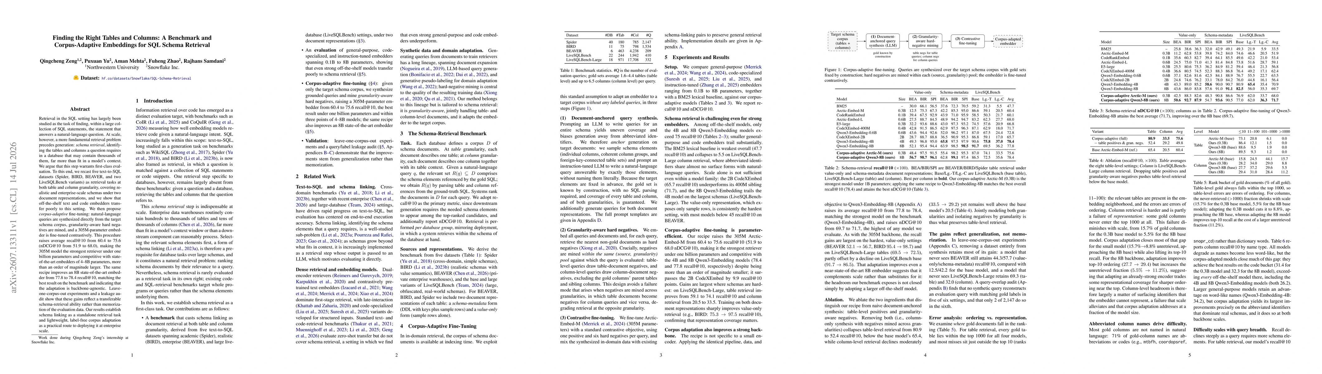 Thumbnail for Finding the Right Tables and Columns: A Benchmark and Corpus-Adaptive Embeddings for SQL Schema Retrieval