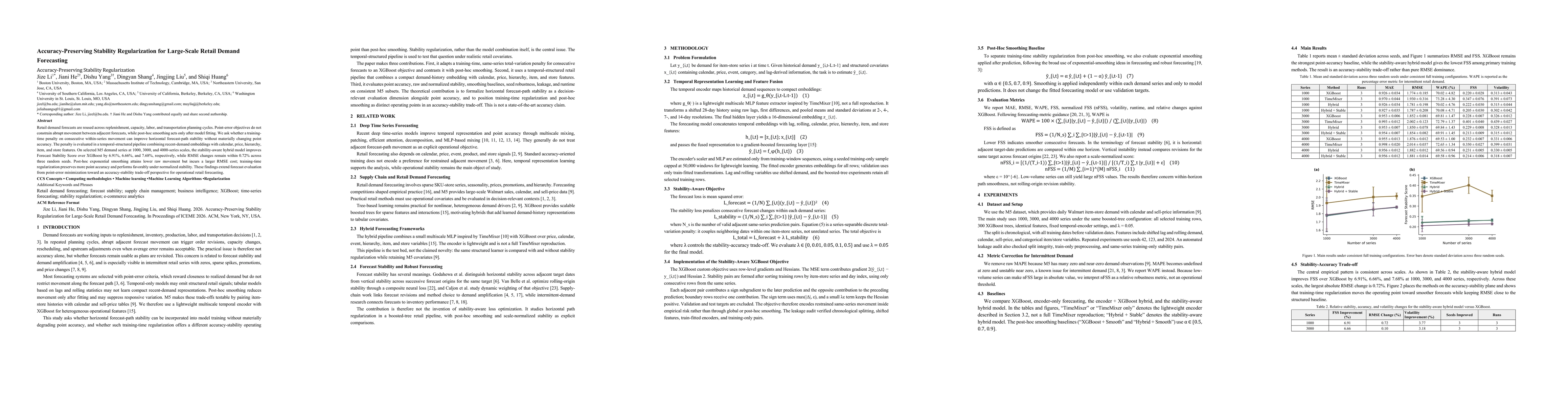 Thumbnail for Accuracy-Preserving Stability Regularization for Large-Scale Retail Demand Forecasting