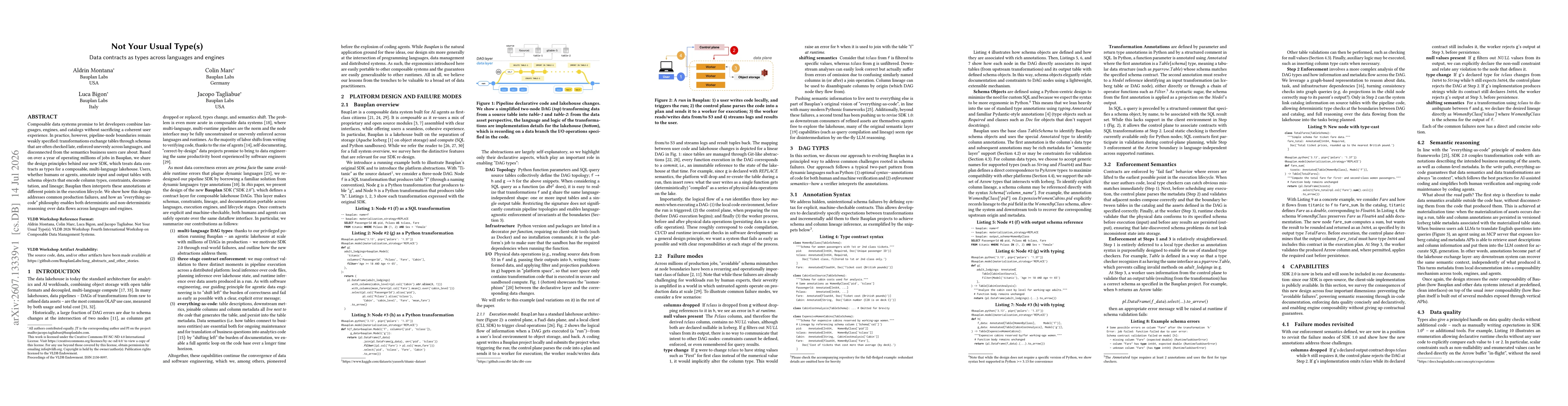 Thumbnail for Not Your Usual Type(s): Data contracts as types across languages and engines