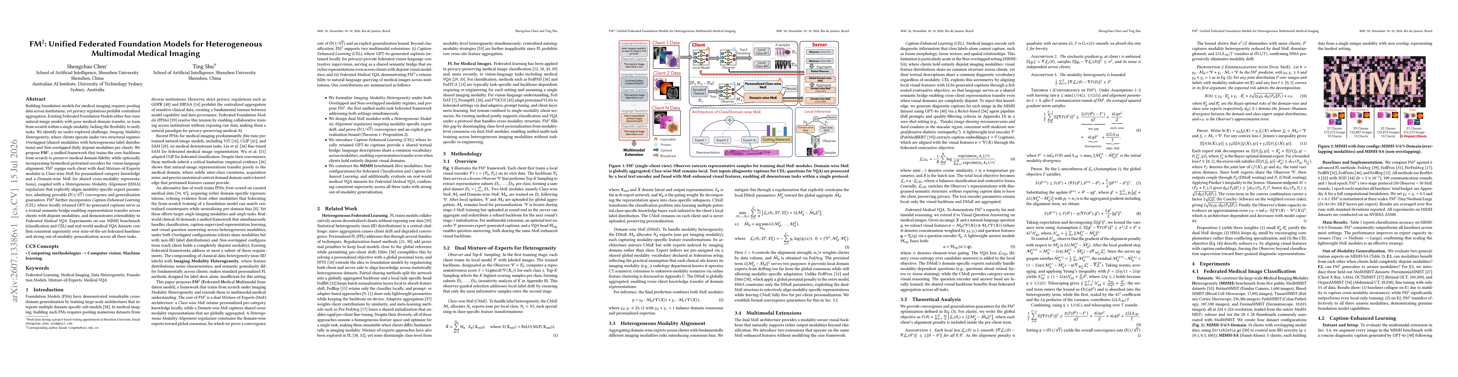 Thumbnail for FM$^2$: Unified Federated Foundation Models for Heterogeneous Multimodal Medical Imaging