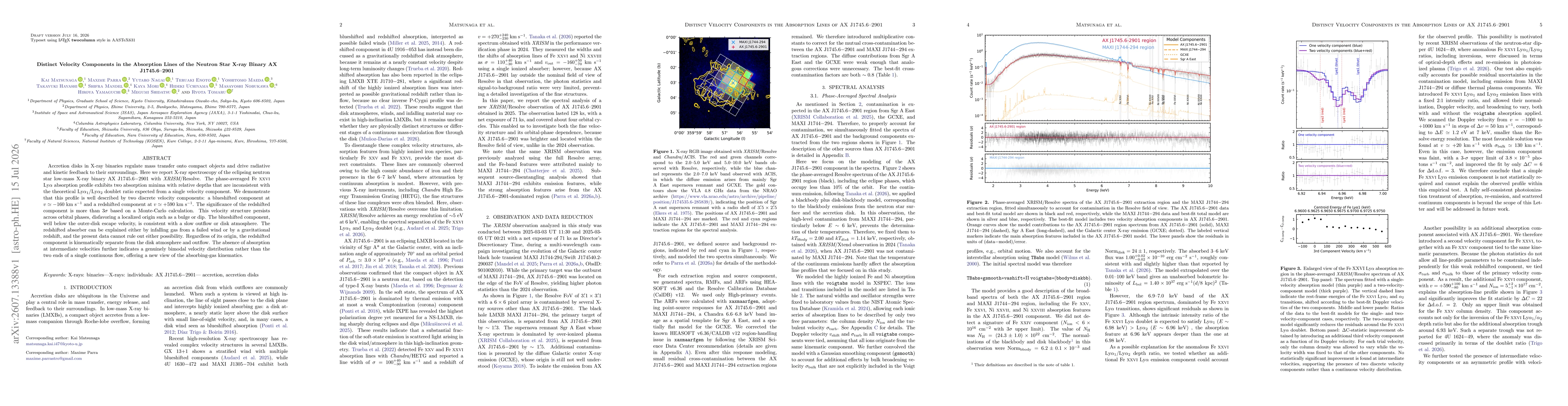Thumbnail for Distinct Velocity Components in the Absorption Lines of the Neutron Star X-ray Binary AX J1745.6-2901