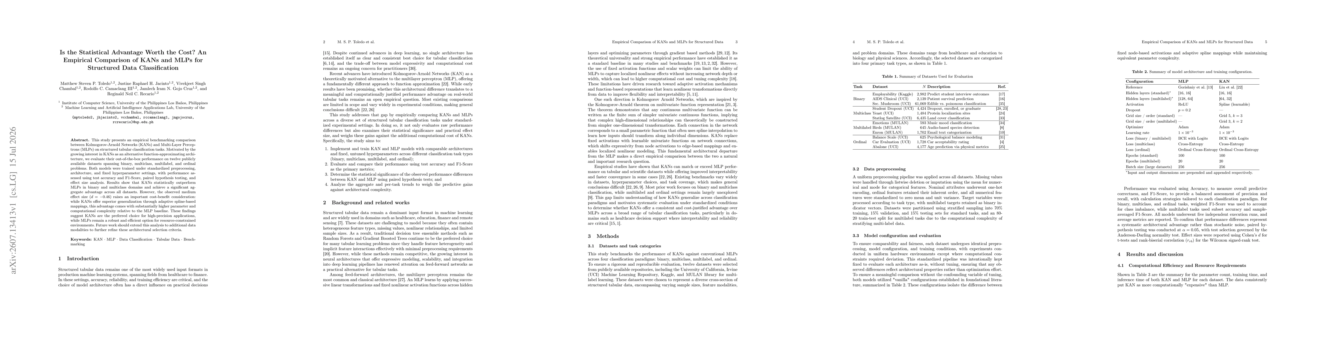 Thumbnail for Is the Statistical Advantage Worth the Cost? An Empirical Comparison of KANs and MLPs for Structured Data Classification