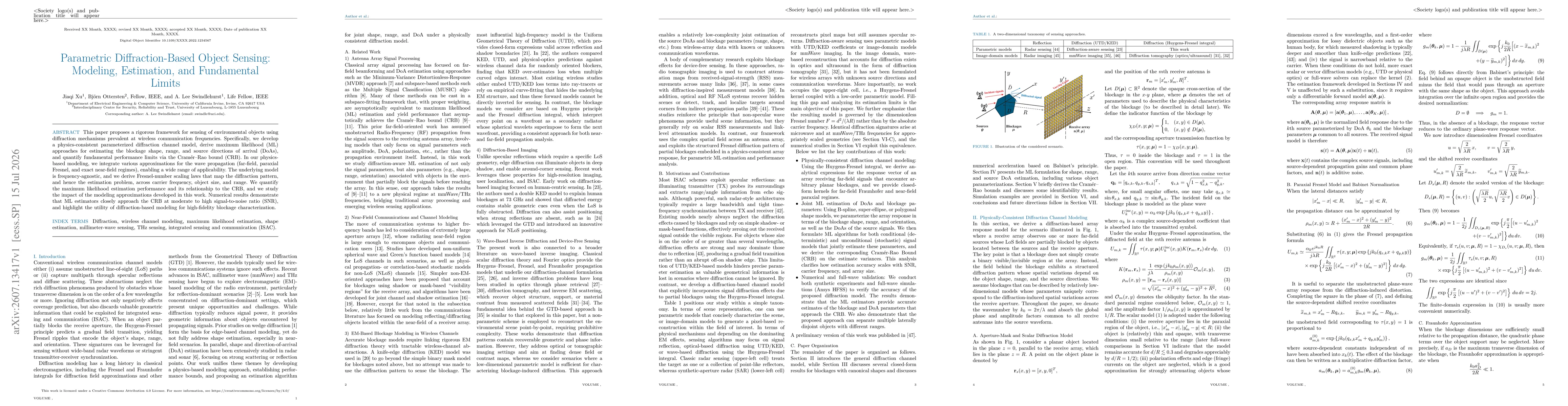 Thumbnail for Parametric Diffraction-Based Object Sensing: Modeling, Estimation, and Fundamental Limits