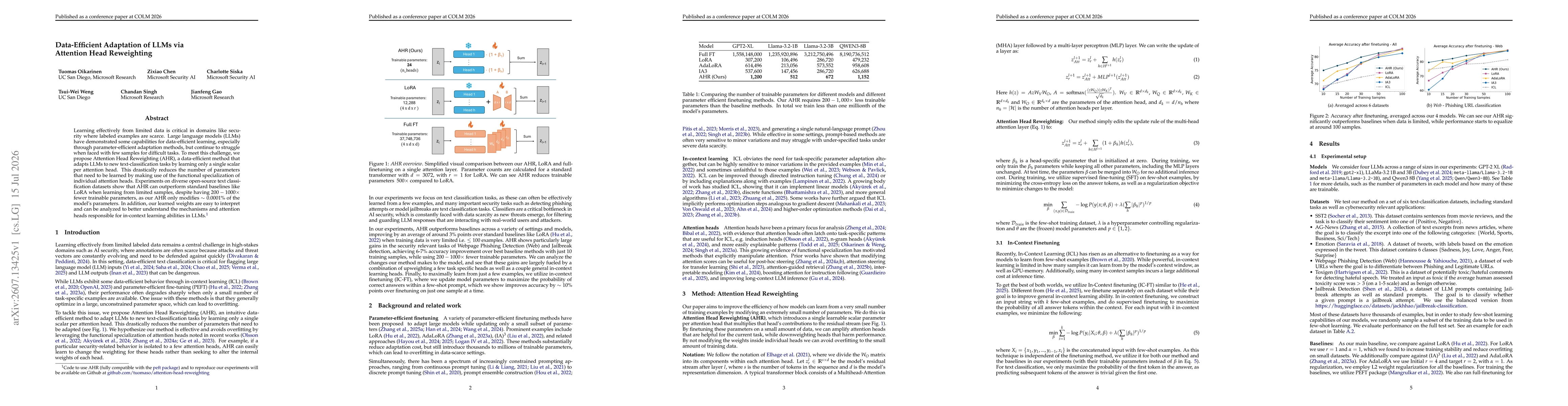 Thumbnail for Data-Efficient Adaptation of LLMs via Attention Head Reweighting