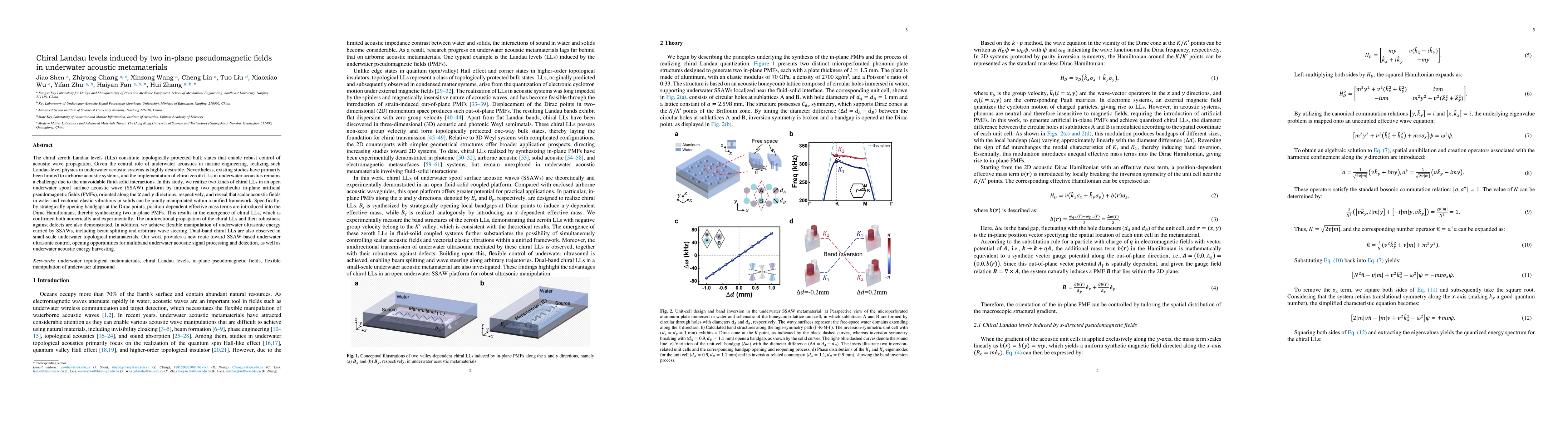 Thumbnail for Chiral Landau levels induced by two in-plane pseudomagnetic fields in underwater acoustic metamaterials