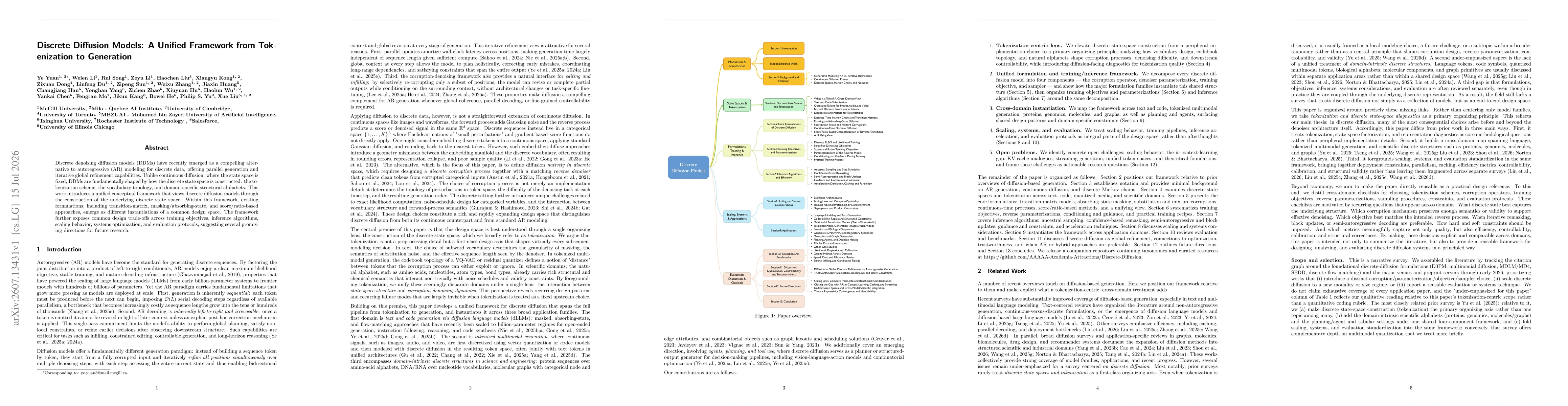 Thumbnail for Discrete Diffusion Models: A Unified Framework from Tokenization to Generation