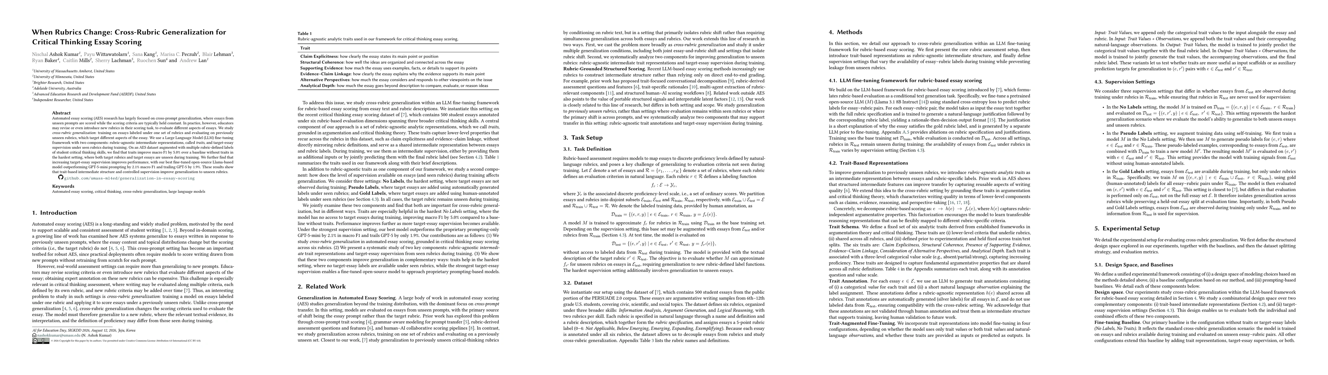 Thumbnail for When Rubrics Change: Cross-Rubric Generalization for Critical Thinking Essay Scoring