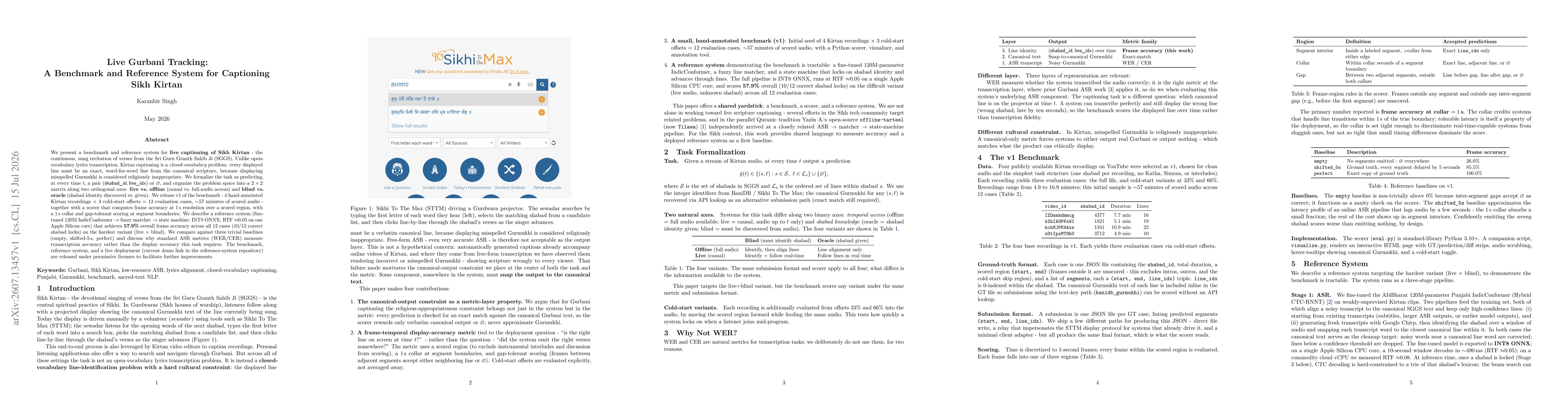 Thumbnail for Live Gurbani Tracking: A Benchmark and Reference System for Captioning Sikh Kirtan