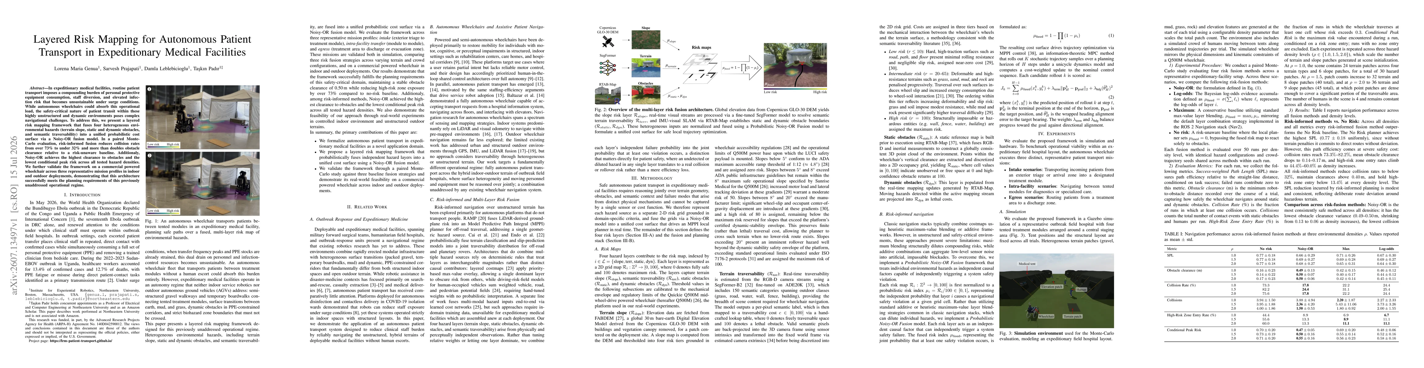 Thumbnail for Layered Risk Mapping for Autonomous Patient Transport in Expeditionary Medical Facilities