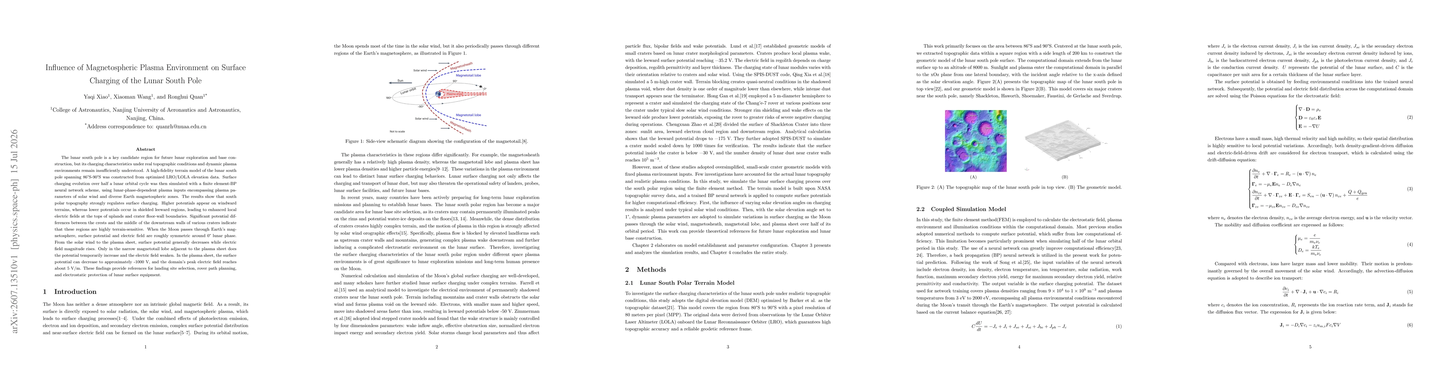 Thumbnail for Influence of Magnetospheric Plasma Environment on Surface Charging of the Lunar South Pole