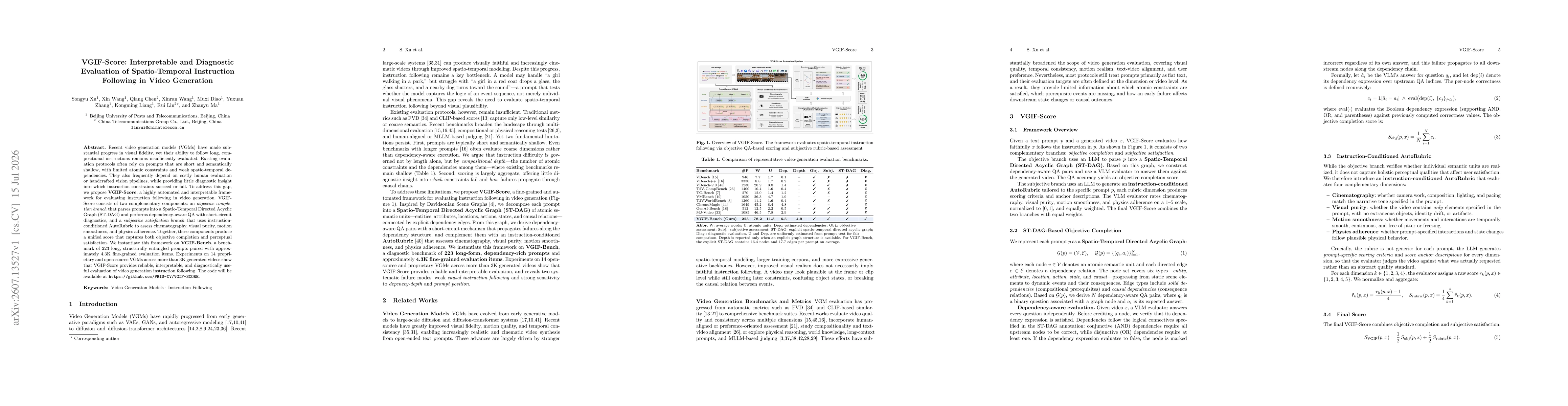 Thumbnail for VGIF-Score: Interpretable and Diagnostic Evaluation of Spatio-Temporal Instruction Following in Video Generation