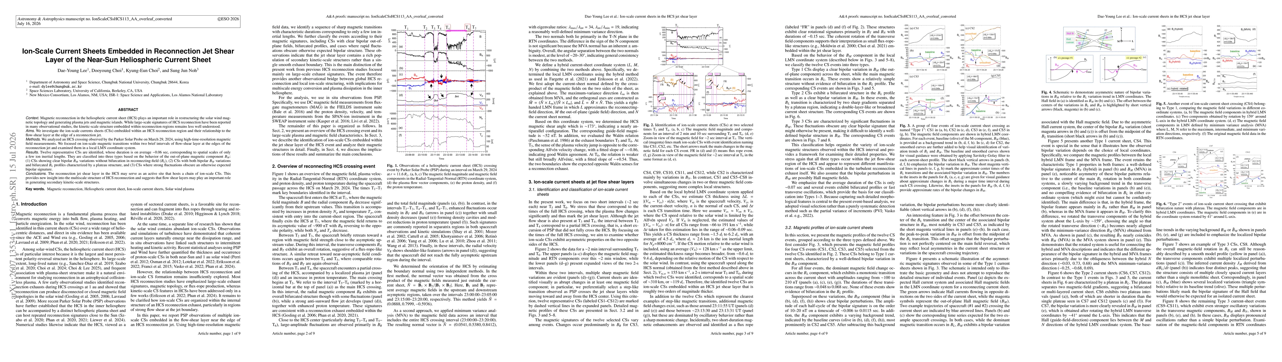 Thumbnail for Ion-Scale Current Sheets Embedded in Reconnection Jet Shear Layer of the Near-Sun Heliospheric Current Sheet