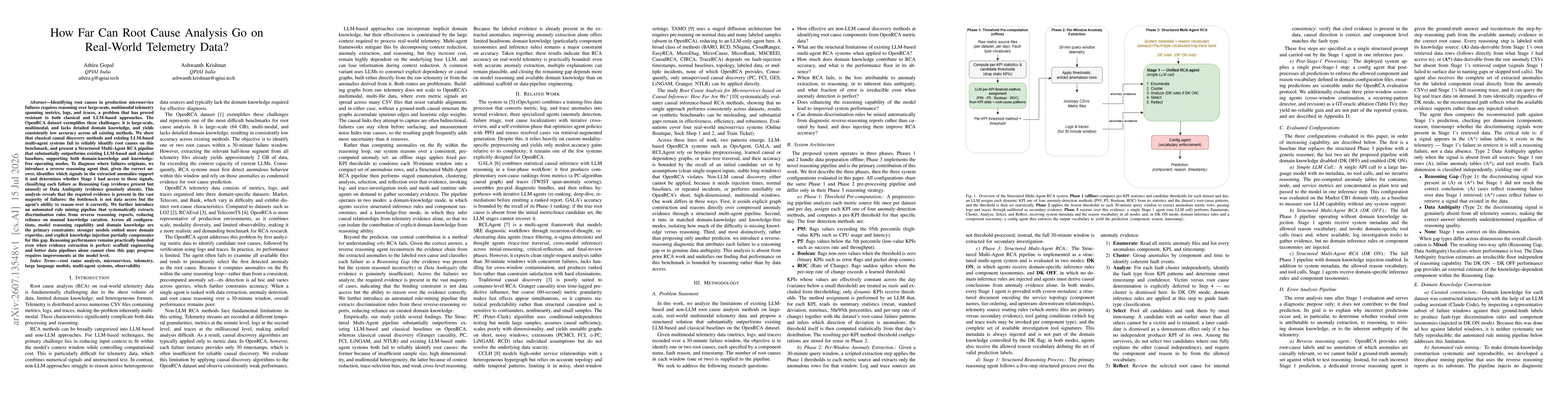 Thumbnail for How Far Can Root Cause Analysis Go on Real-World Telemetry Data?