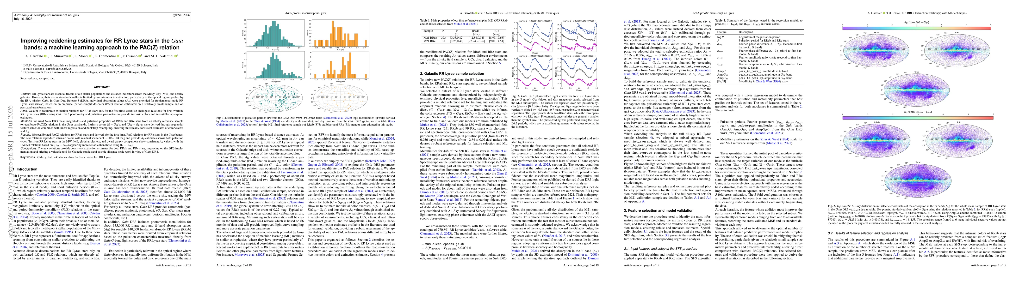 Thumbnail for Improving reddening estimates for RR Lyrae stars in the Gaia bands: a machine learning approach to the PAC(Z) relation