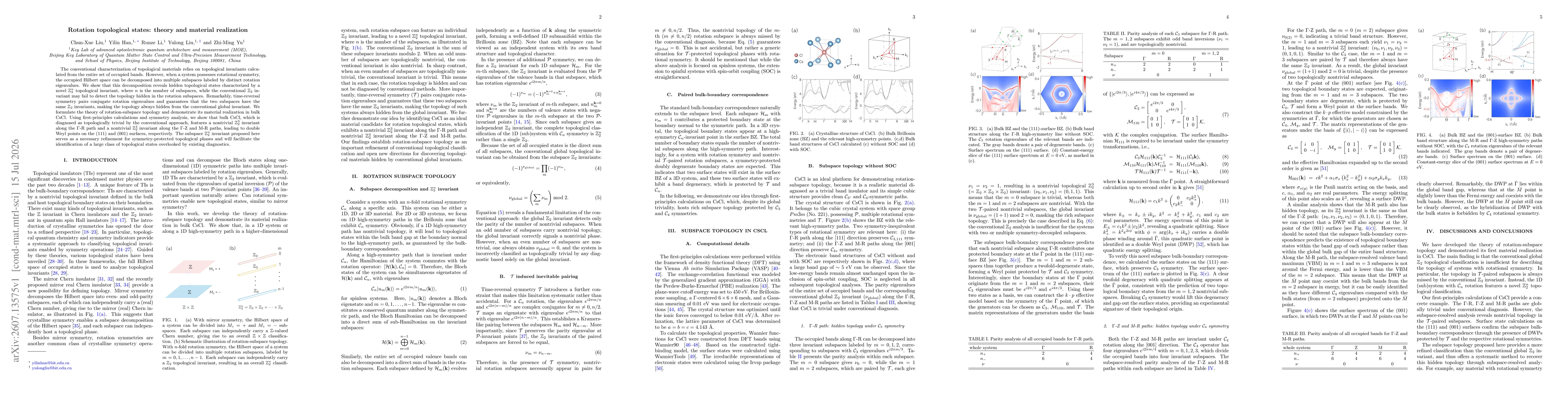 Thumbnail for Rotation topological states: theory and material realization