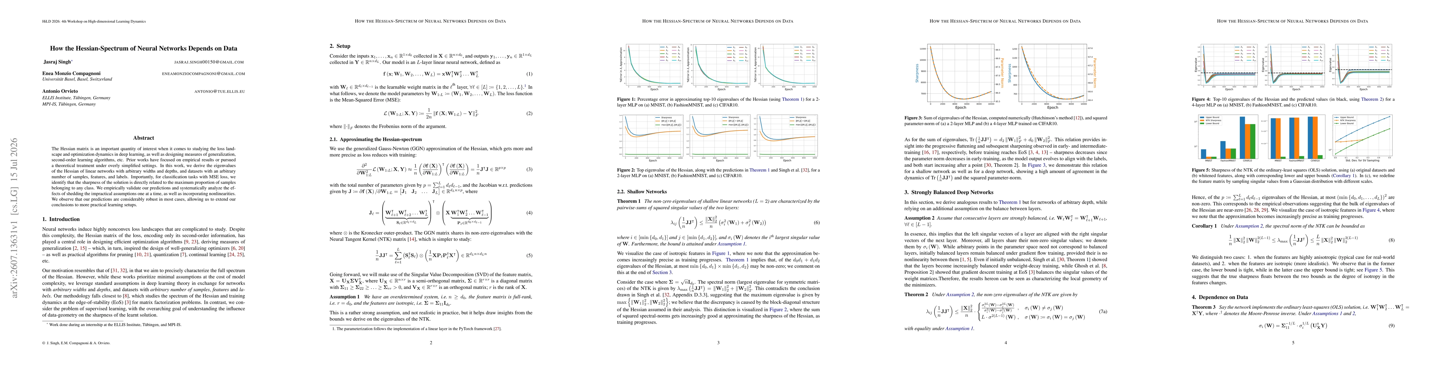 Thumbnail for How the Hessian-Spectrum of Neural Networks Depends on Data