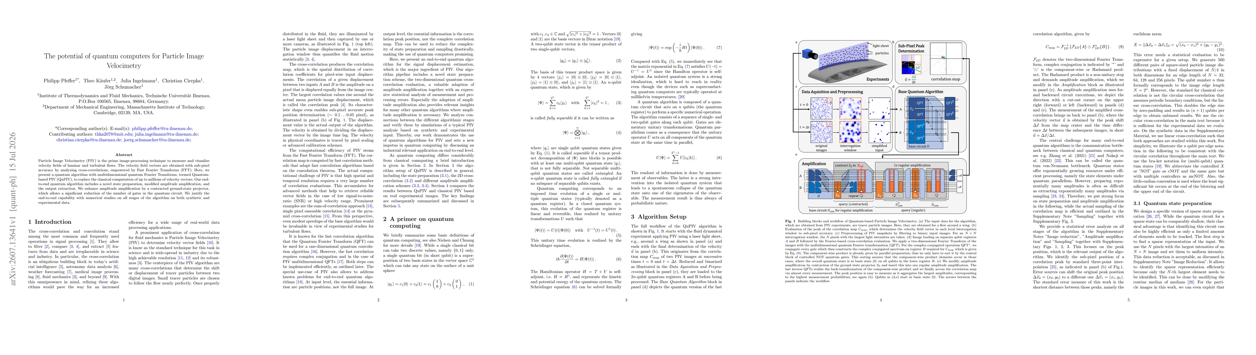 Thumbnail for The potential of quantum computers for Particle Image Velocimetry