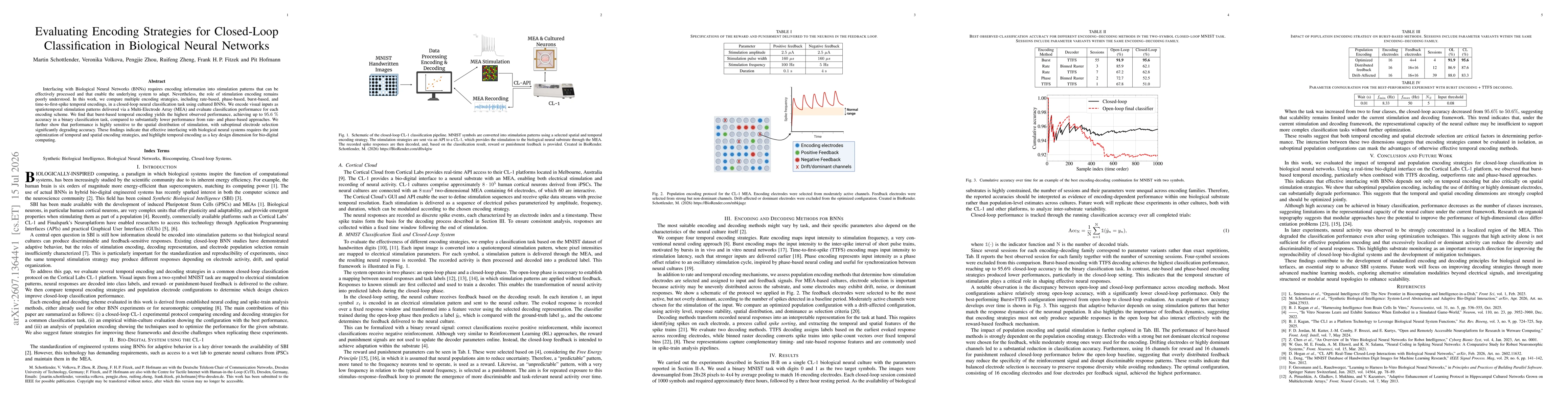 Thumbnail for Evaluating Encoding Strategies for Closed-Loop Classification in Biological Neural Networks