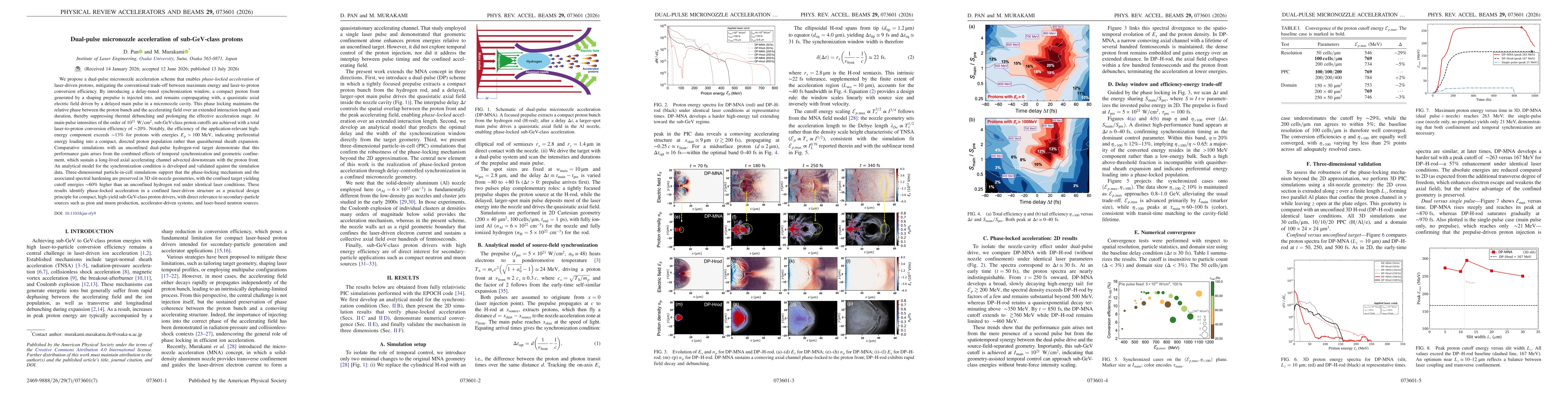 Thumbnail for Dual-pulse micronozzle acceleration of sub-GeV-class protons