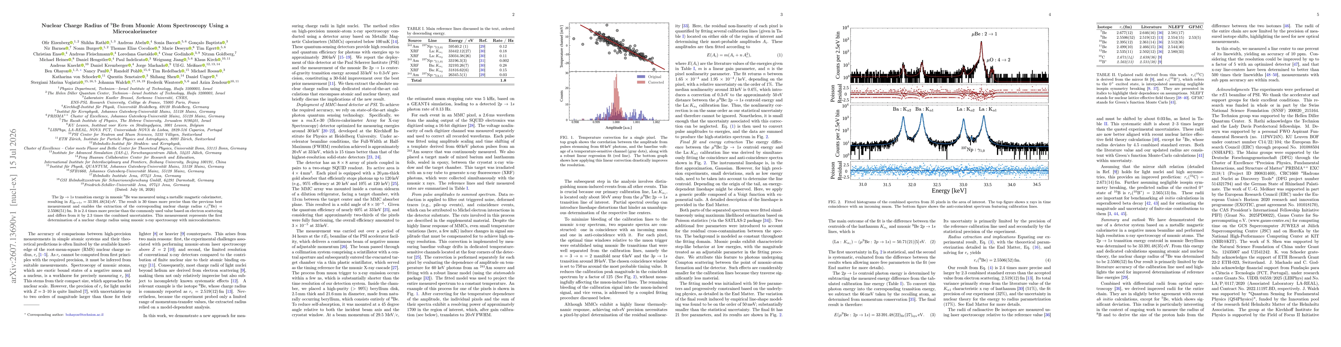 Thumbnail for Nuclear Charge Radius of $^9$Be from Muonic Atom Spectroscopy Using a Microcalorimeter