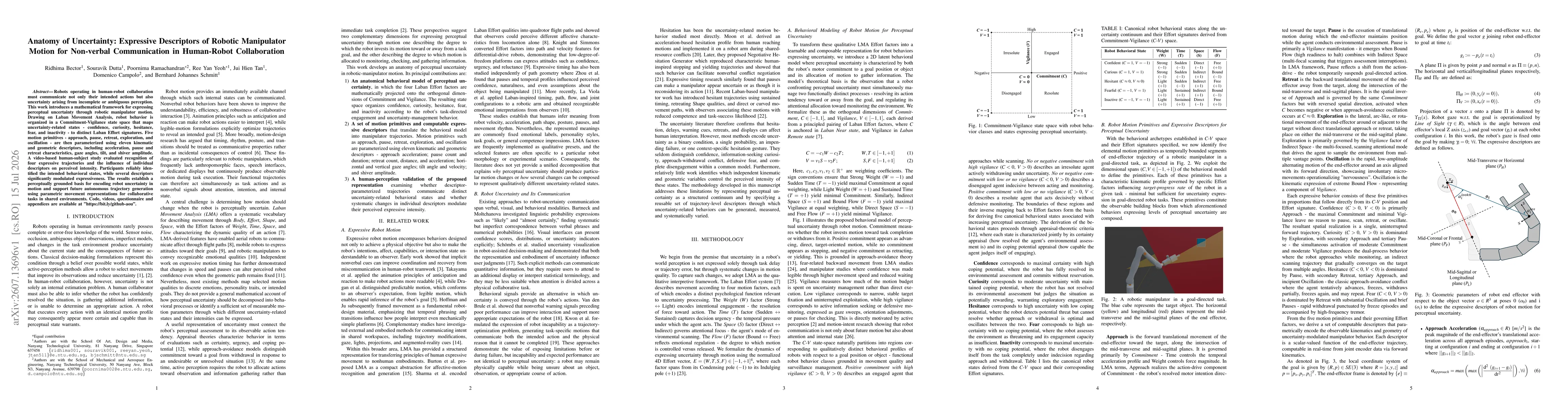 Thumbnail for Anatomy of Uncertainty: Expressive Descriptors of Robotic Manipulator Motion for Non-verbal Communication in Human-Robot Collaboration