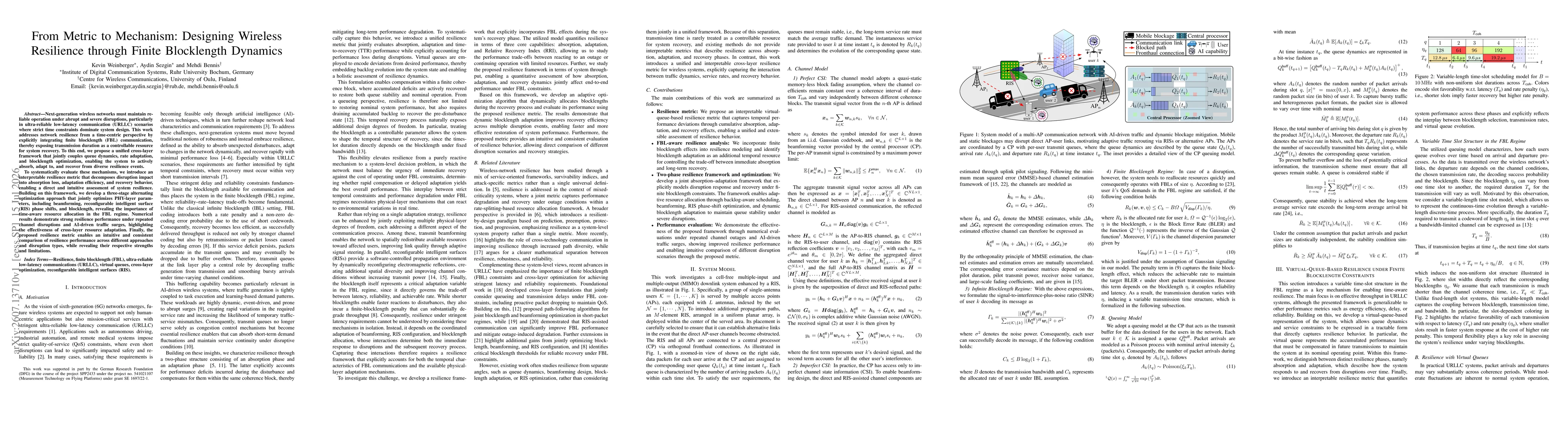 Thumbnail for From Metric to Mechanism: Designing Wireless Resilience through Finite Blocklength Dynamics