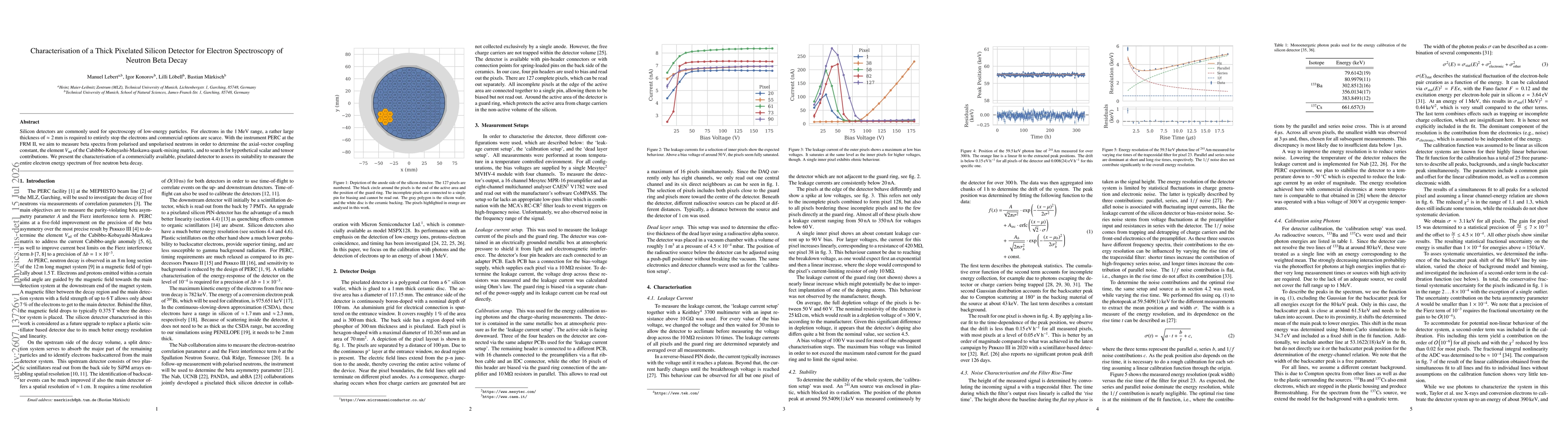 Thumbnail for Characterisation of a Thick Pixelated Silicon Detector for Electron Spectroscopy of Neutron Beta Decay