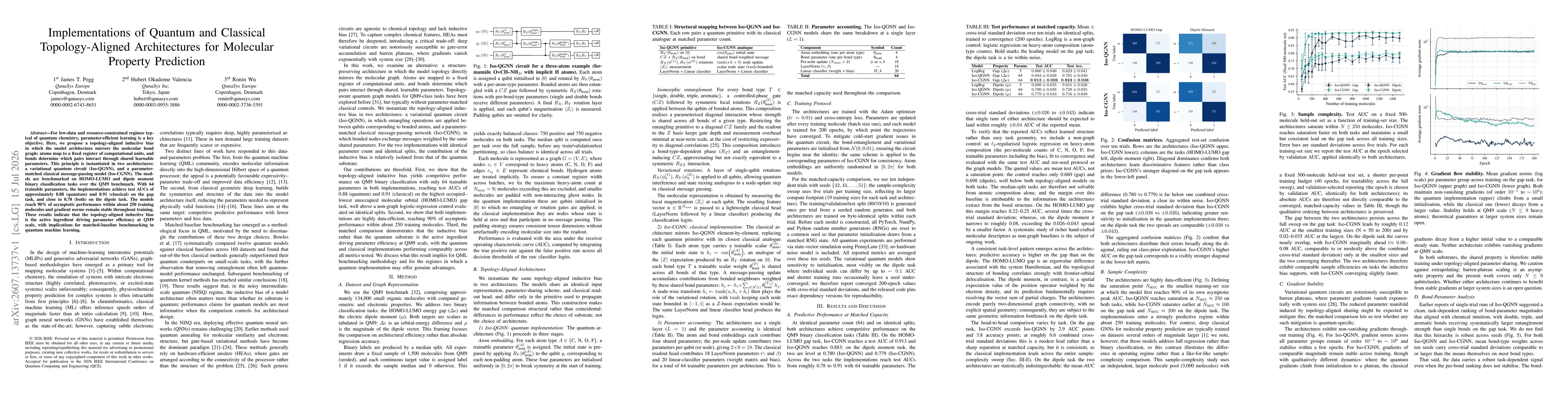Thumbnail for Implementations of Quantum and Classical Topology-Aligned Architectures for Molecular Property Prediction