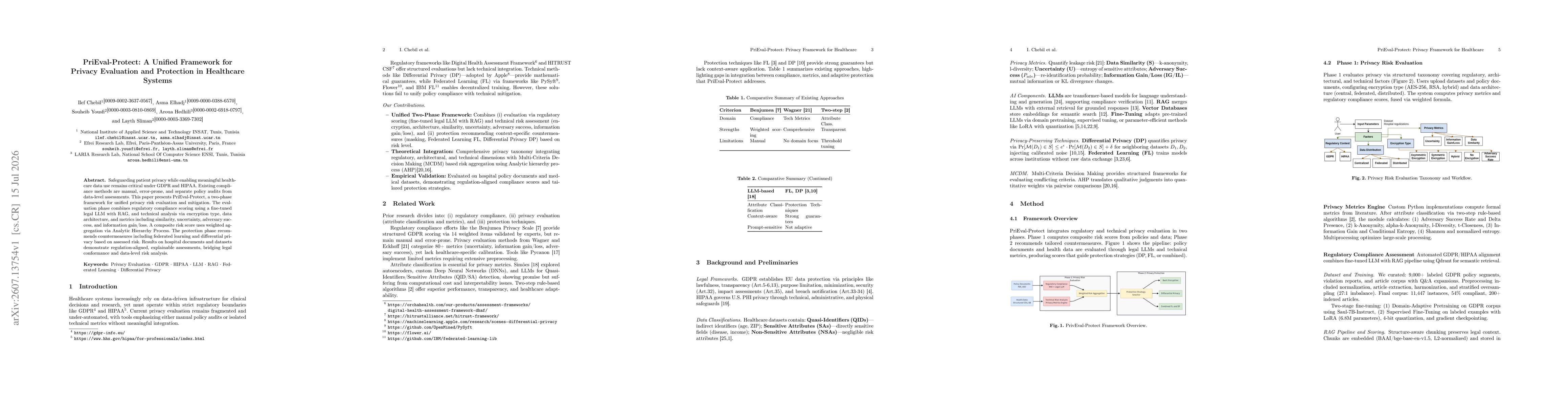 Thumbnail for PriEval-Protect: A Unified Framework for Privacy Evaluation and Protection in Healthcare Systems