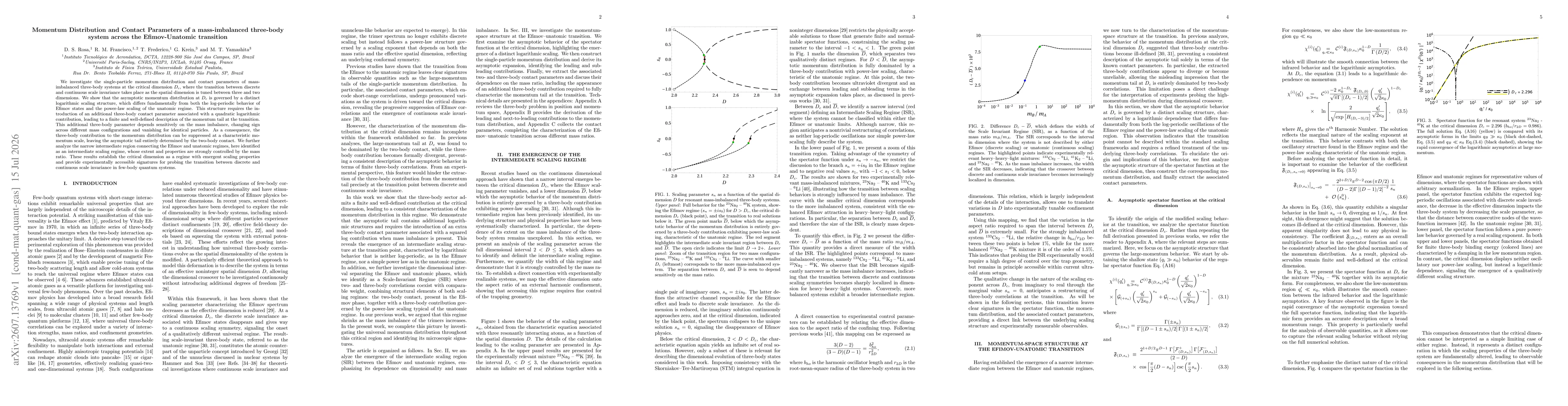 Thumbnail for Momentum Distribution and Contact Parameters of a mass-imbalanced three-body system across the Efimov-Unatomic transition