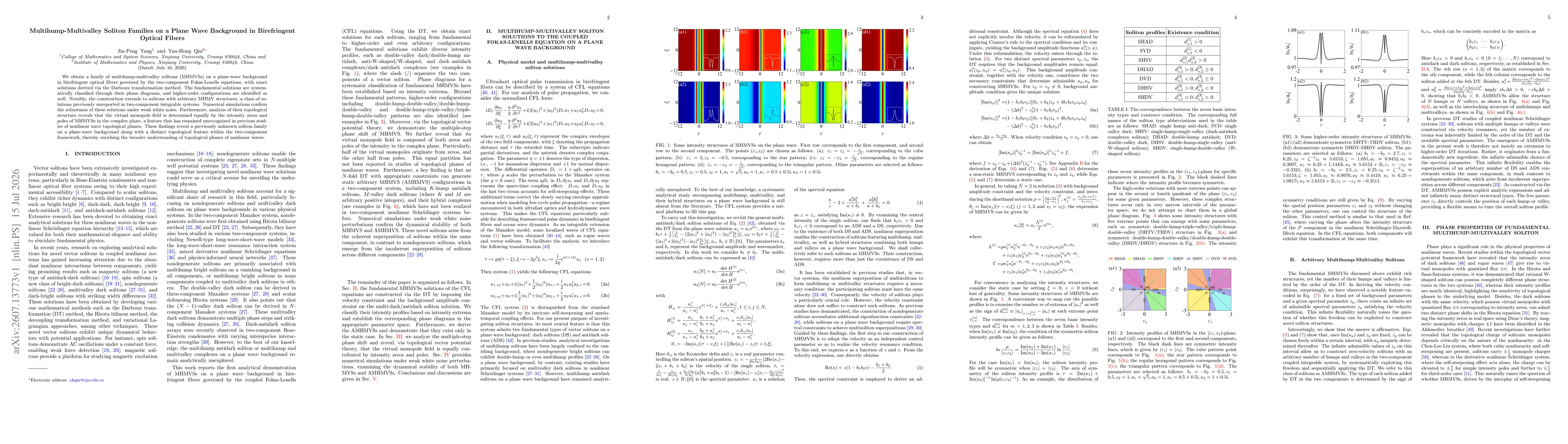 Thumbnail for Multihump-Multivalley Soliton Families on a Plane Wave Background in Birefringent Optical Fibers