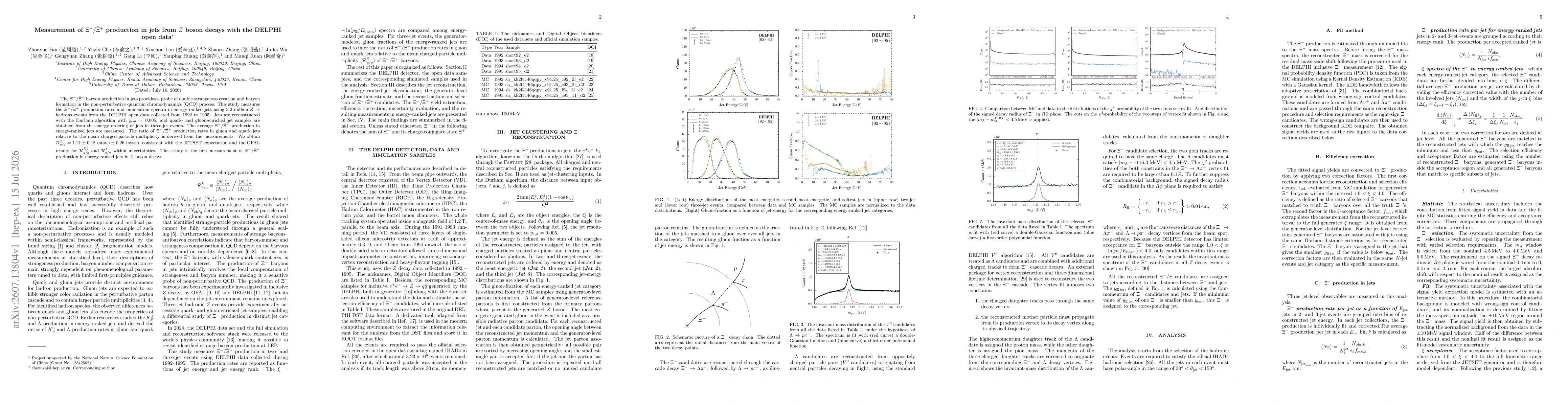 Thumbnail for Measurement of $Ξ^-/\barΞ^{+}$ production in jets from $Z$ boson decays with the DELPHI open data