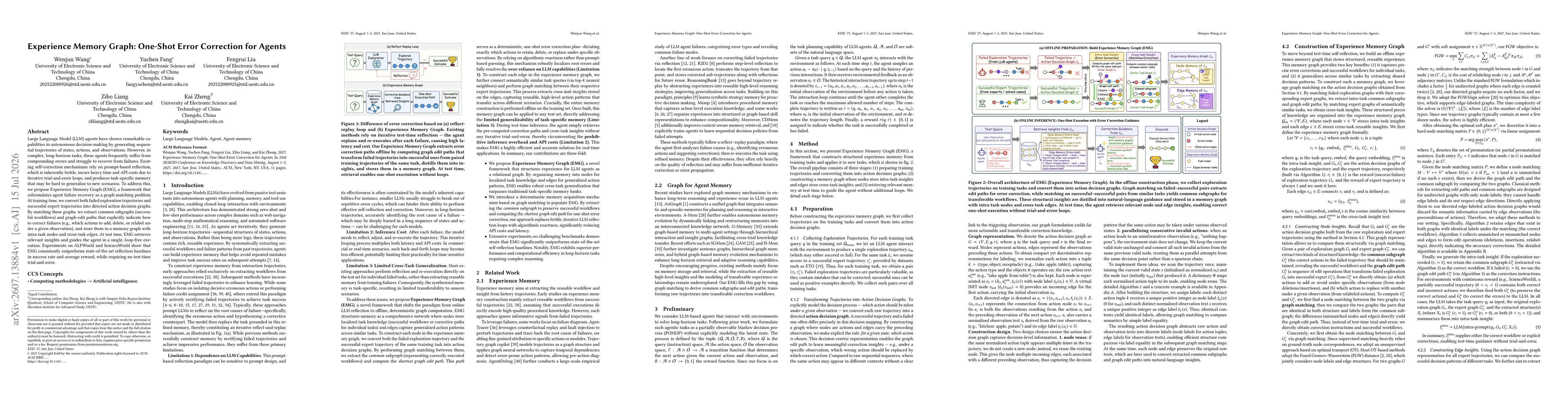 Thumbnail for Experience Memory Graph: One-Shot Error Correction for Agents