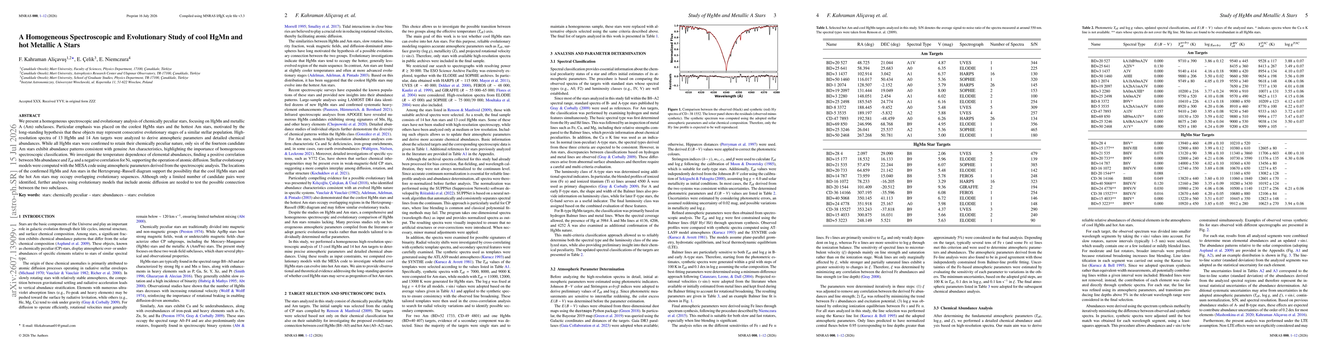 Thumbnail for A Homogeneous Spectroscopic and Evolutionary Study of cool HgMn and hot Metallic A Stars