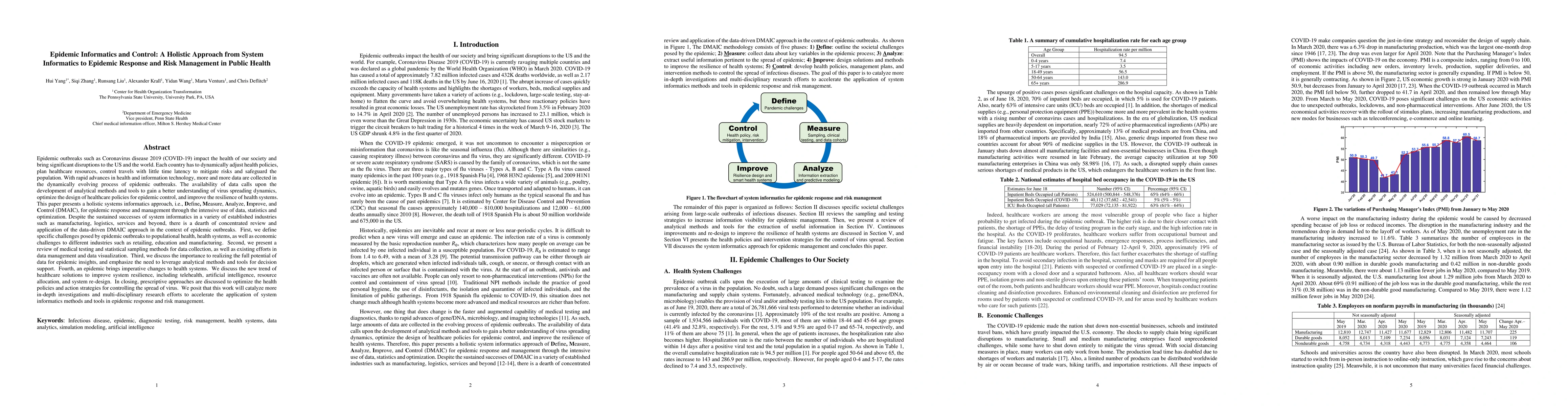 Thumbnail for Epidemic Informatics and Control: A Holistic Approach from System Informatics to Epidemic Response and Risk Management in Public Health
