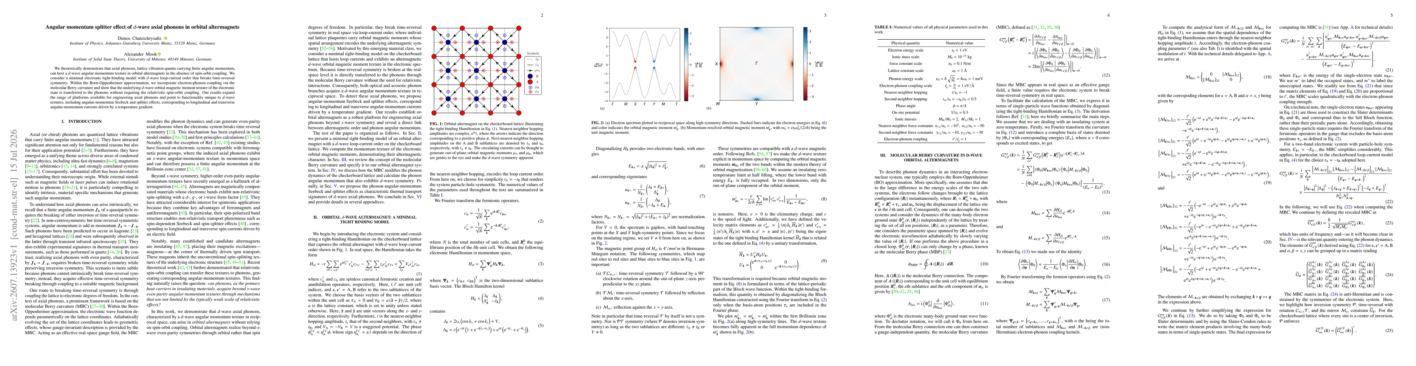 Thumbnail for Angular momentum splitter effect of $d$-wave axial phonons in orbital altermagnets