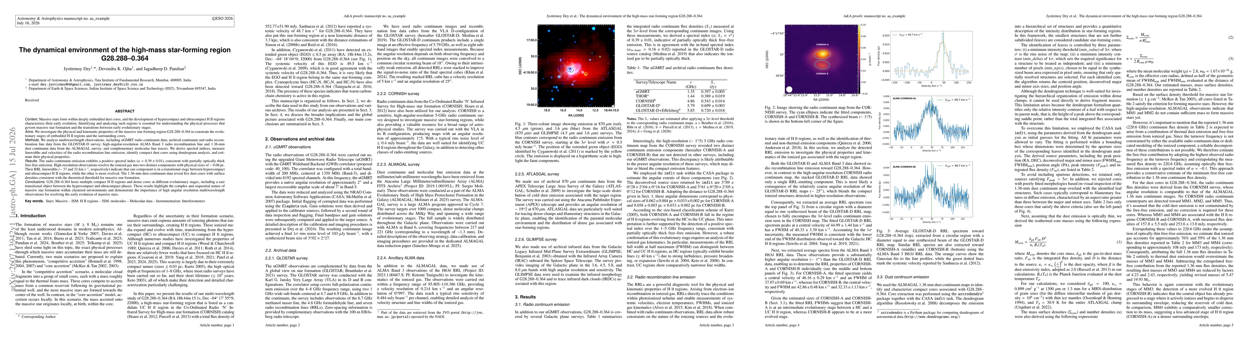 Thumbnail for The dynamical environment of the high-mass star-forming region G28.288$-$0.364
