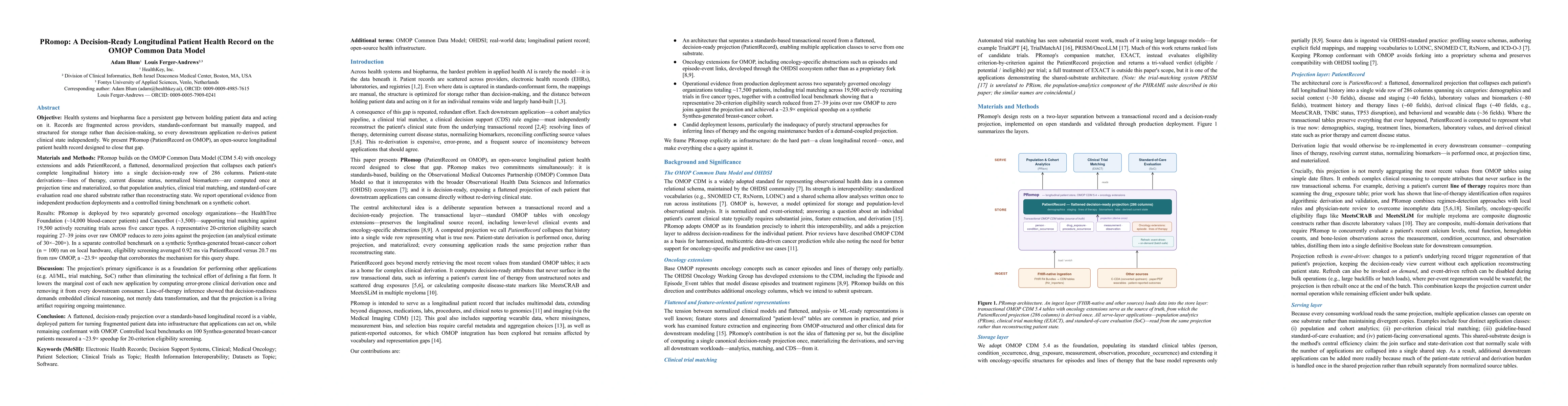 Thumbnail for PRomop: A Decision-Ready Longitudinal Patient Health Record on the OMOP Common Data Model