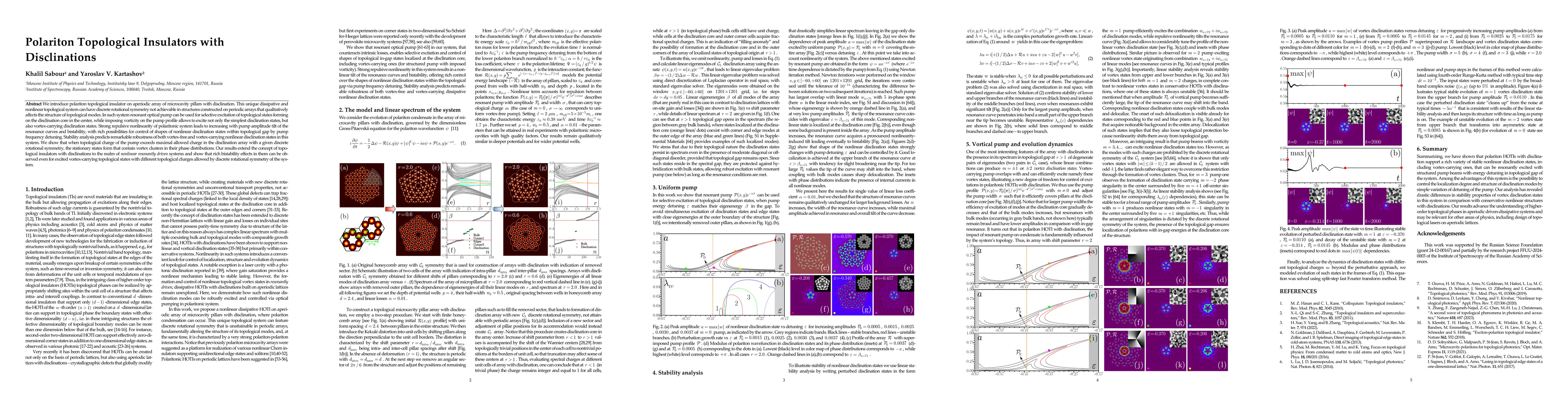 Thumbnail for Polariton Topological Insulators with Disclinations