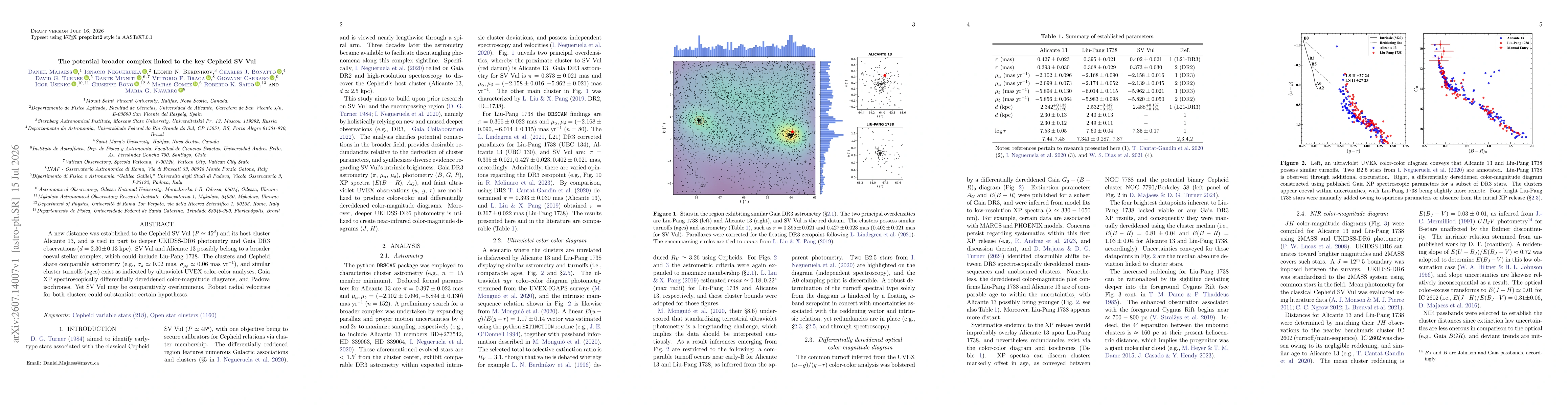 Thumbnail for The potential broader complex linked to the key Cepheid SV Vul