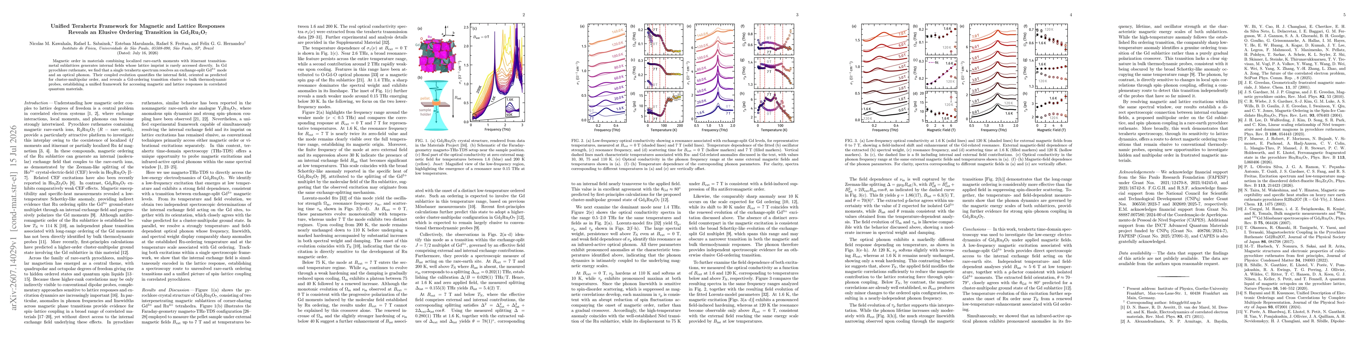 Thumbnail for Unified Terahertz Framework for Magnetic and Lattice Responses Reveals an Elusive Ordering Transition in Gd$_2$Ru$_2$O$_7$