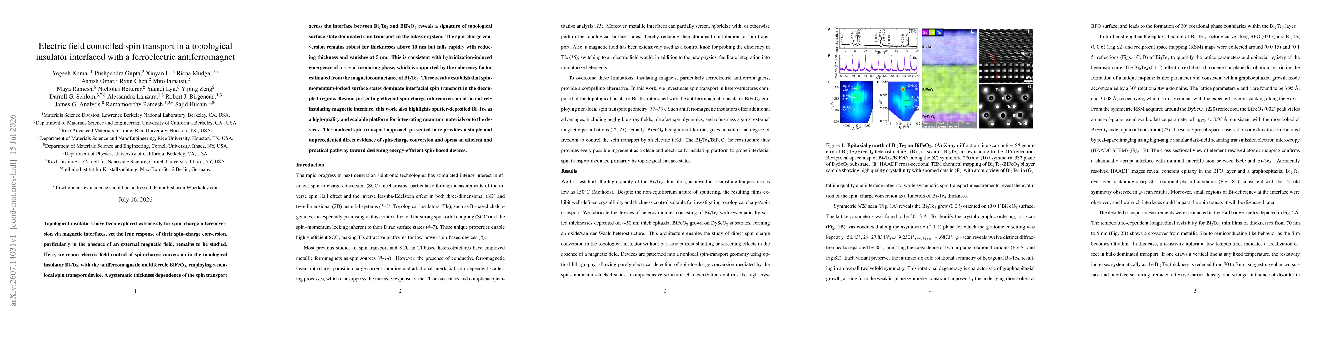Thumbnail for Electric field controlled spin transport in a topological insulator interfaced with a ferroelectric antiferromagnet
